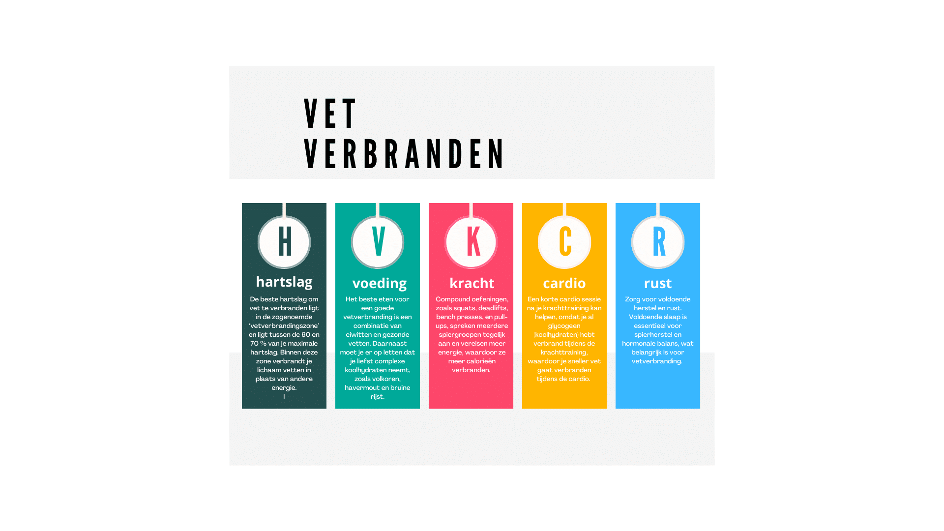 vet verbranding