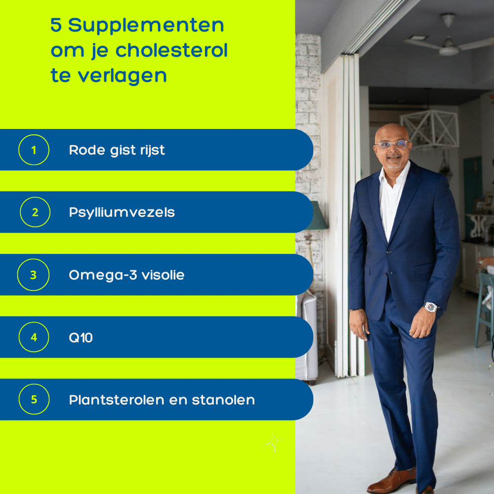 verlaging cholesterol